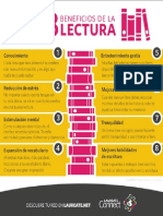 8 Beneficios de La Lectura.