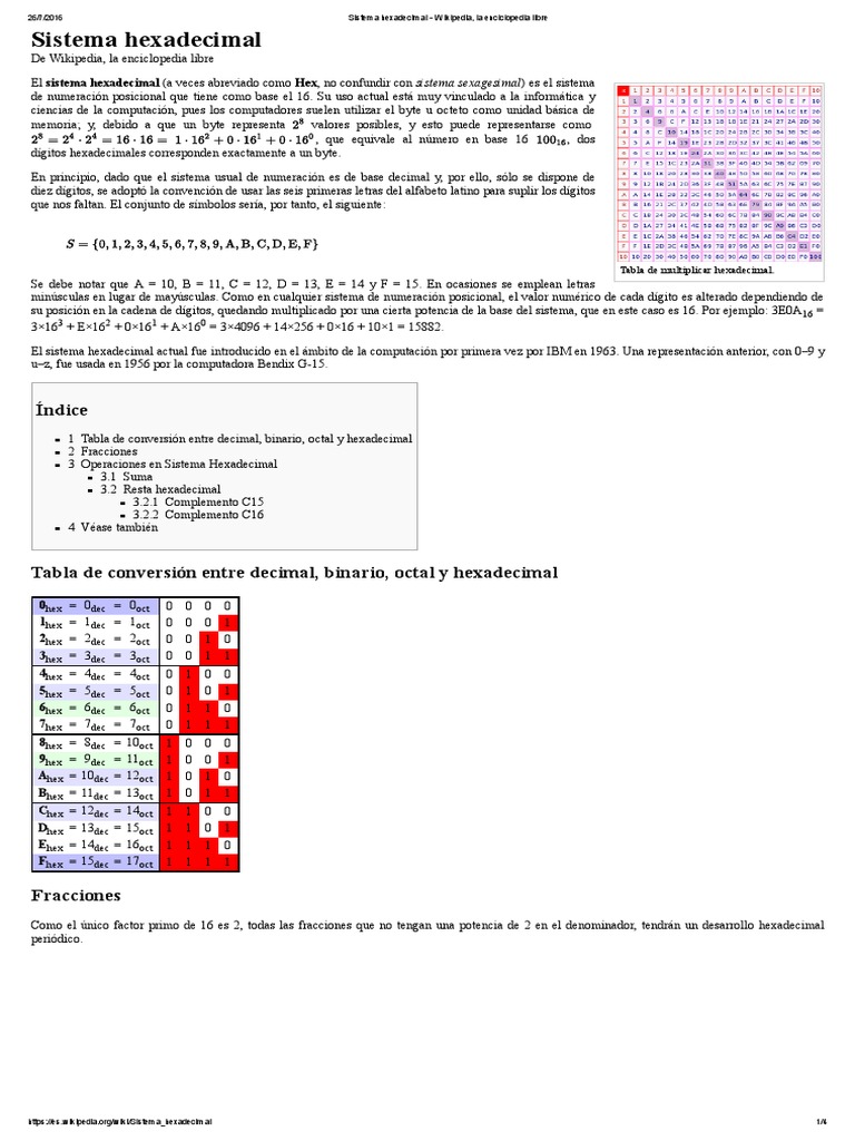 Sistema Hexadecimal en Tabla de Multiplicar Notación matemática