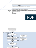 Planificación de La Realización Del Producto