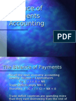 Balance of Payments Accounting