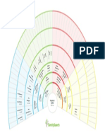 Cuadro Genealogico