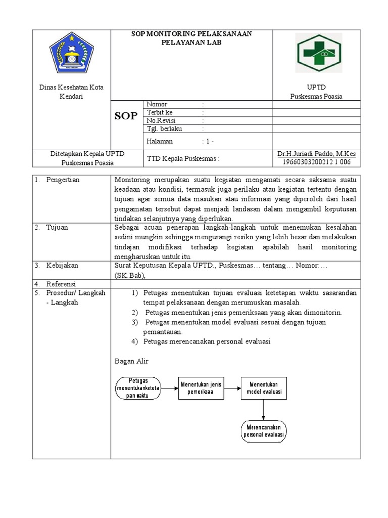 SOP Monitoring Pelayanan Lab Puskesmas | PDF