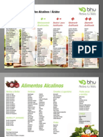 tabla-alimentos-alcalinizantes.pdf