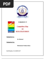 Download Hum Channel Indirect Competitors by salmankhanmanu SN31940797 doc pdf