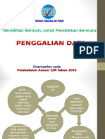 Penggalian Data