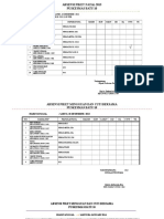 Absensi Piket Sabtu