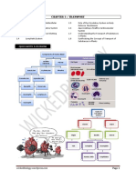 perfect-score-module-websites.pdf