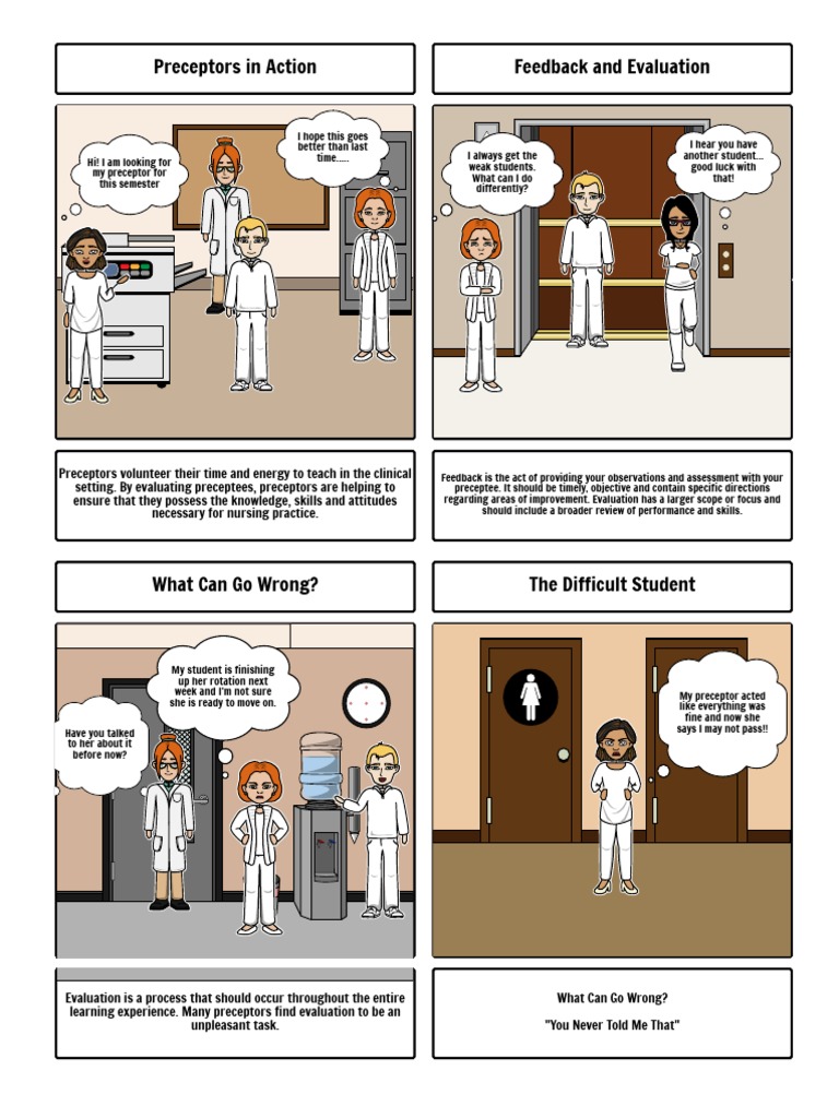 Printing Evaluation Strategies Pdf