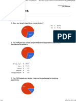 Have You Taught Algorithms Course Before?: Publish Analytics