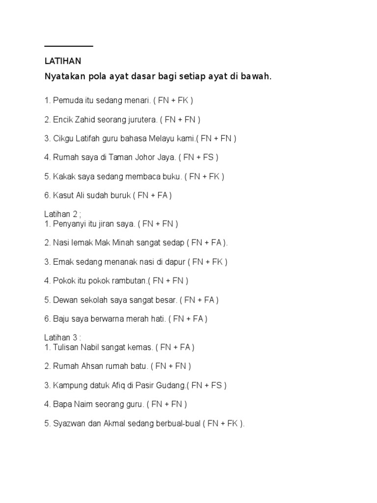 Contoh Pola Ayat Dalam Surat Khabar