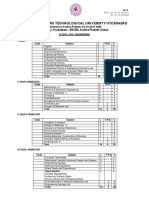 JNTU B.Tech Civil Engineering Course Structure