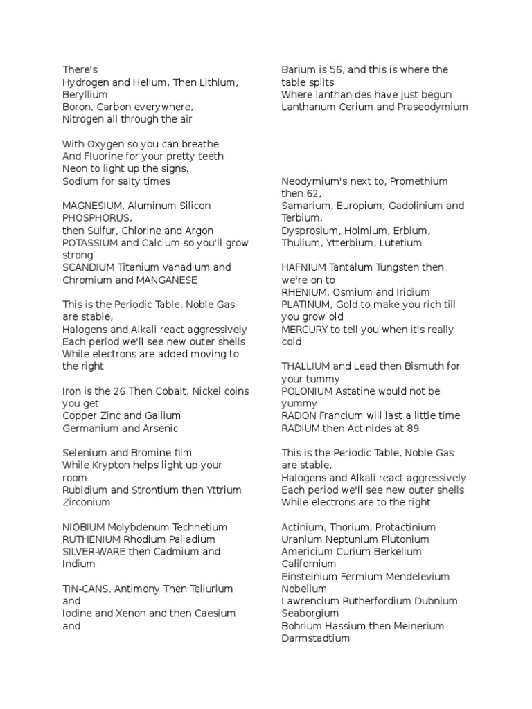 Defect Major Mereu The New Periodic Table Song Lyrics Mysouthamptonshores Com