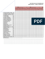 Format Penilaian Keterampilan