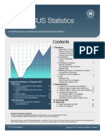 PTIT FOCUS 2015 Statistics Dec