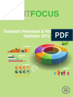 PTIT Focus Statistics 2012