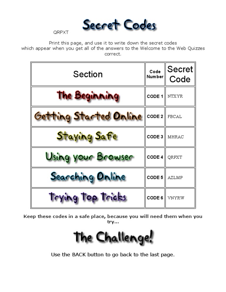Secret Codes For Chris | PDF