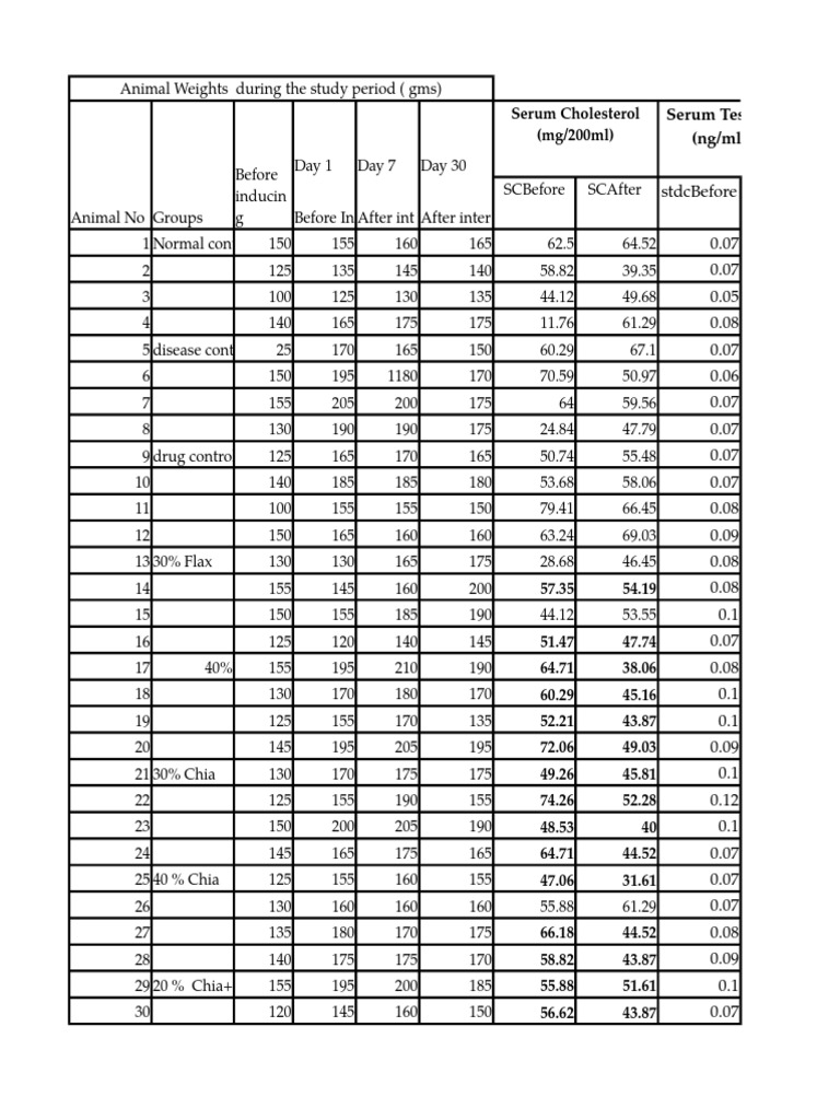 Kasthuri Data Pdf
