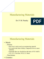 Manufacturing Materials Coloured