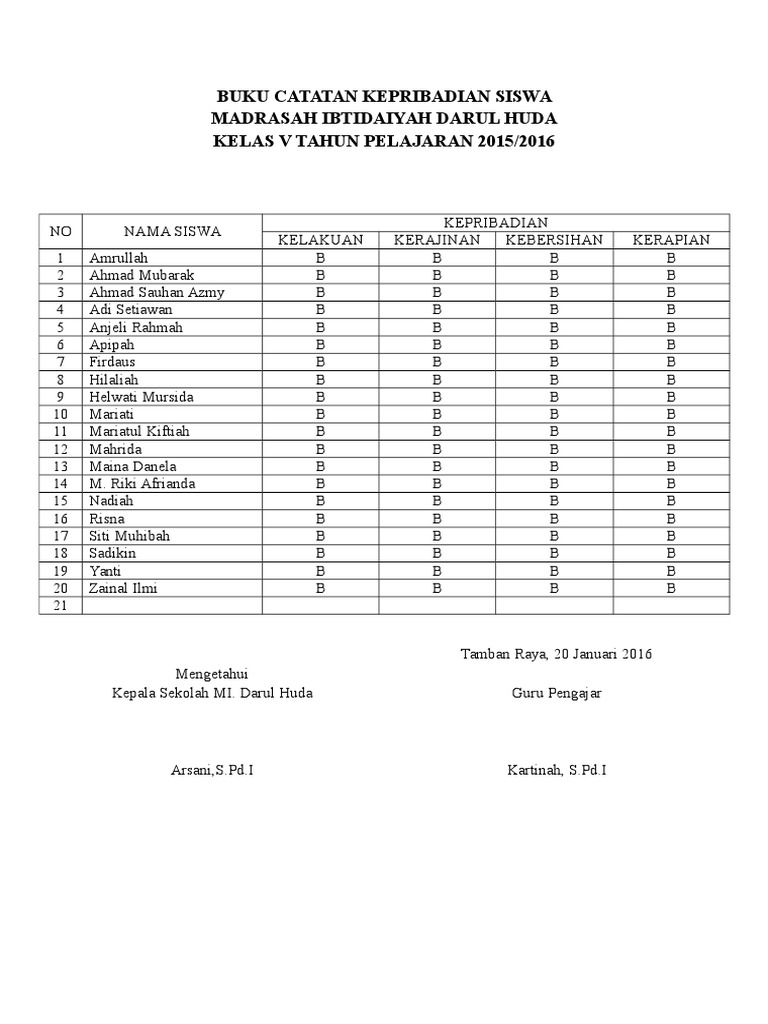 Buku Catatan Kepribadian Siswa