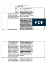 070816_Chairman Amendments_without Core Amendments