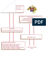 Genero y Turismo - Informe Final