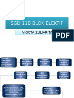 Sk1 SGD 11 Blok Elektif