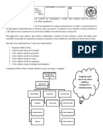 Ciclo Del Salitre