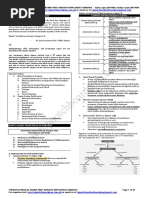 Download Topnotch-Surgery-Reviewer copypdf by Marie Frances Lalican SN319486138 doc pdf