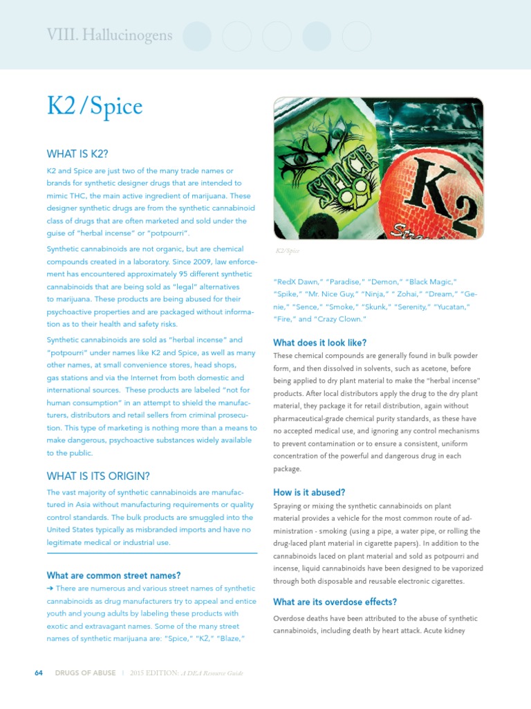 K2/Spice fact sheet Psychoactive Drugs Drugs Acting On The Nervous