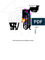 Wind Rose Durasi Dan Kedalaman Hujan