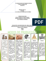 UNIDAD 1-TALLER MODOS DE PRODUCCION.pptx