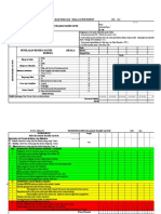 Form Skala Jatuh Morse