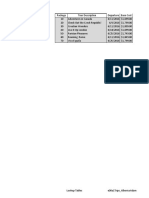 Adam Alberico Example of Excel Document