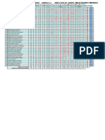 consolidados periodo 2