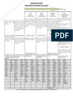 VERBOS PARA TAXONOMIA DE MARZANO Y BLOOM.pdf