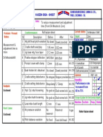 Kaizen Idea - Sheet: Measurement & Adjustment Loss