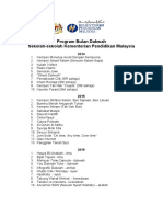 Senarai Aktiviti Program Bulan Dakwah Sekolah 2014 - 2016