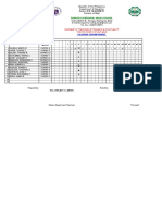 Summary of Attendance & Punctuality July 2016