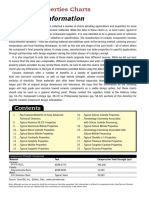 2013 CCD Material Charts