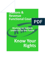 Fit For The Future - Know Your Rights
