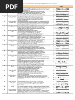 timer_functions.pdf