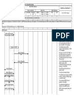 Gprs Attach Pdp New Sgsn Interface Sequence Diagram