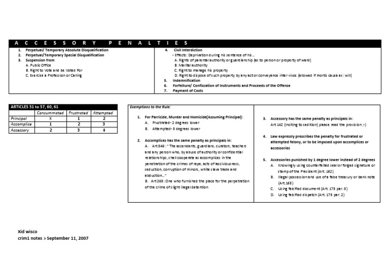 Accessory Penalties and Others PDF Misconduct