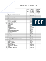 Statement of Profit and Loss 1