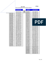 Catalogo Medidas de Poli-Vort