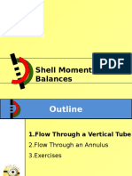 Shell Momentum Balances