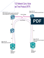 26186-MPLS Network Carry Voice