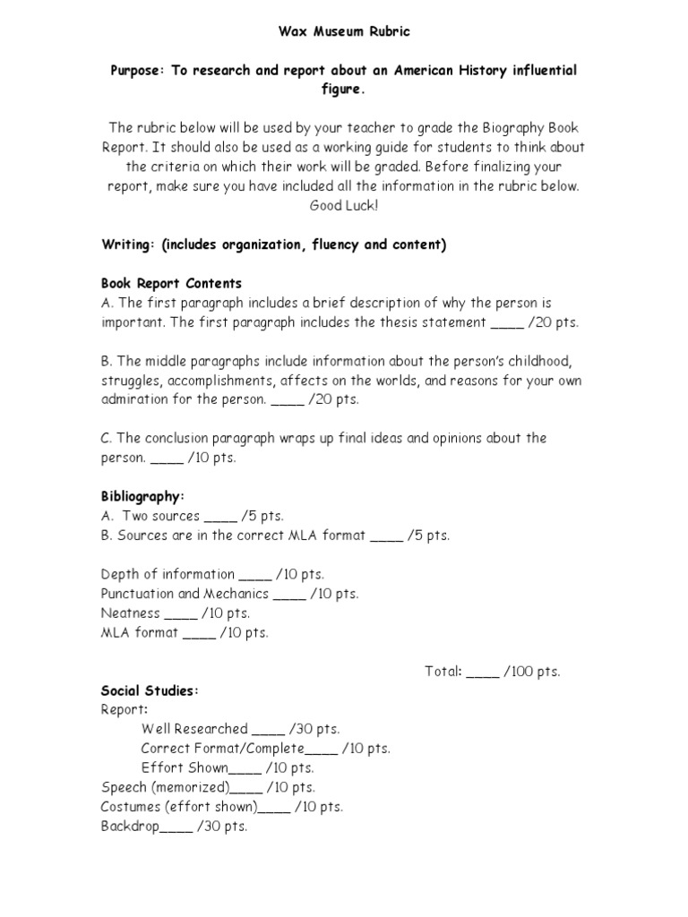 Wax Museum Rubric PDF Rubric (Academic) Behavior Modification
