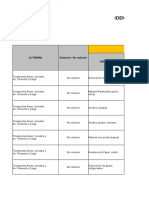 Identificacion de Aspectos, Valoracion de Impactos y Determinación de Controles