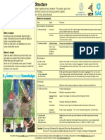 Equipment: Method of Assessment:: Block Extraction and Examination